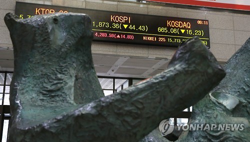 넘어지는 곰 코스피 급락