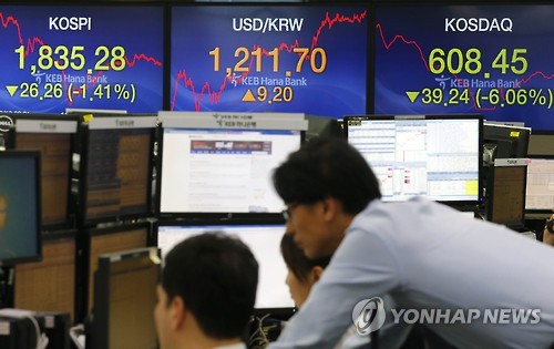 코스닥 39.24 하락