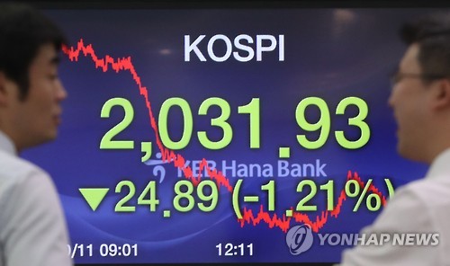 코스피 하락