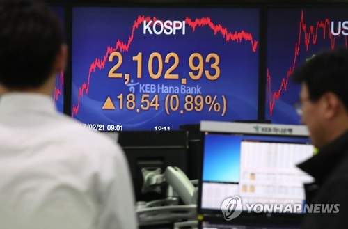 코스피 19개월 만에 2,100 돌파