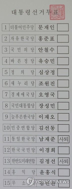 '19대 대선 투표용지, 11번, 13번은 없어요'