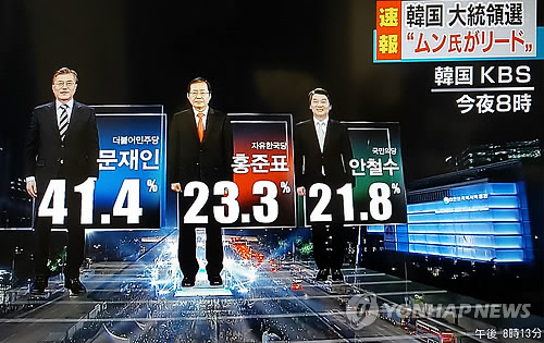 대선 출구조사 전하는 일본 NHK