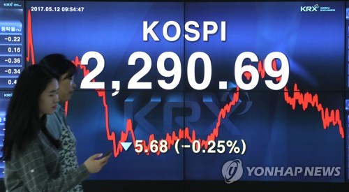 코스피 하락 출발