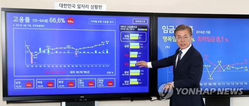 문 대통령, "공약대로 일자리 직접 챙깁니다"
