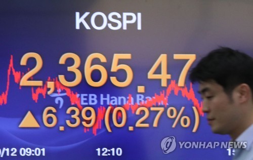코스피 소폭 상승