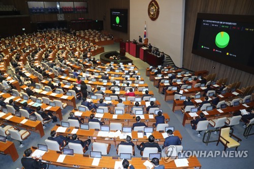 국회 본회의