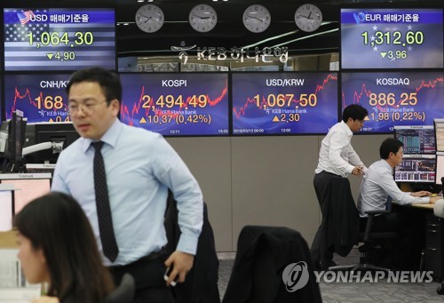 코스피ㆍ코스닥, 동반 상승