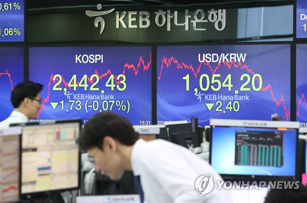 원/달러 환율, 3년 5개월 만에 최저