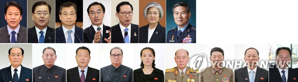 남북정상회담 남·북측 공식수행원