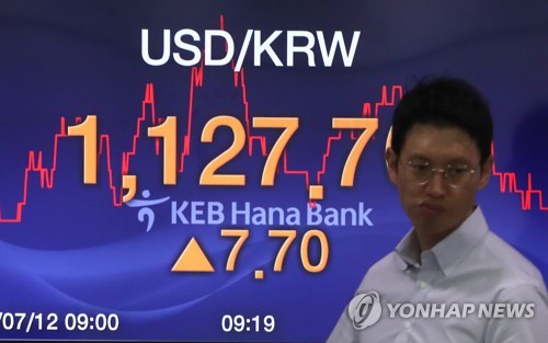 원·달러 환율 오름세