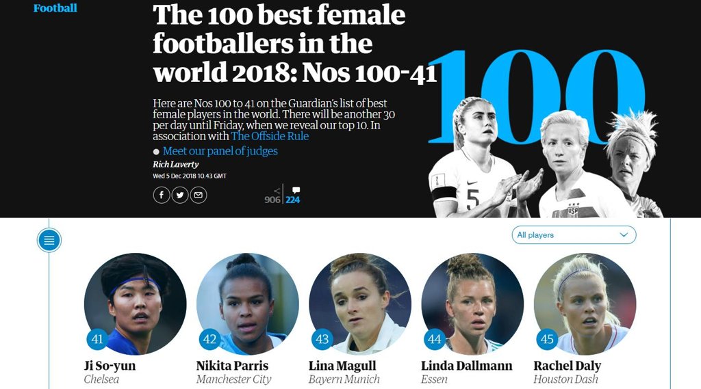 Ji So-yun es la 41ª mejor futbolista femenina del mundo Ji So-yun es la 41ª mejor futbolista femenina del mundo