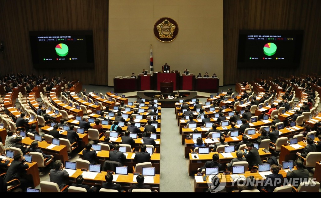 2019년 예산안 국회 통과