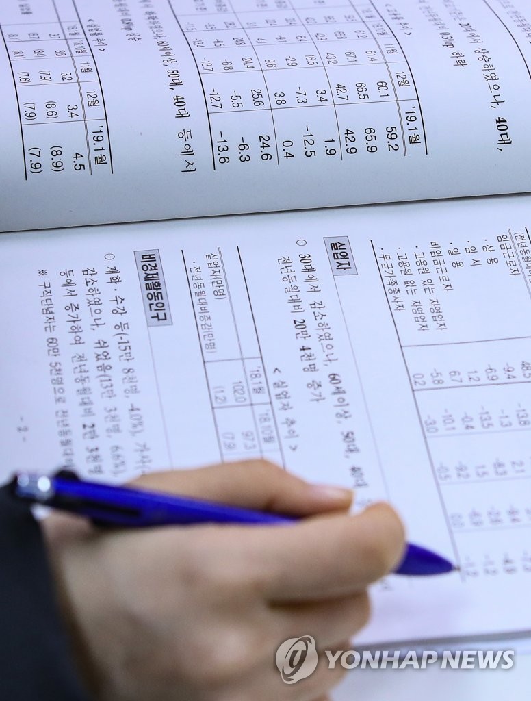 Jobless rate hits 4.5 pct in Jan. Jobless rate hits 4.5 pct in Jan.