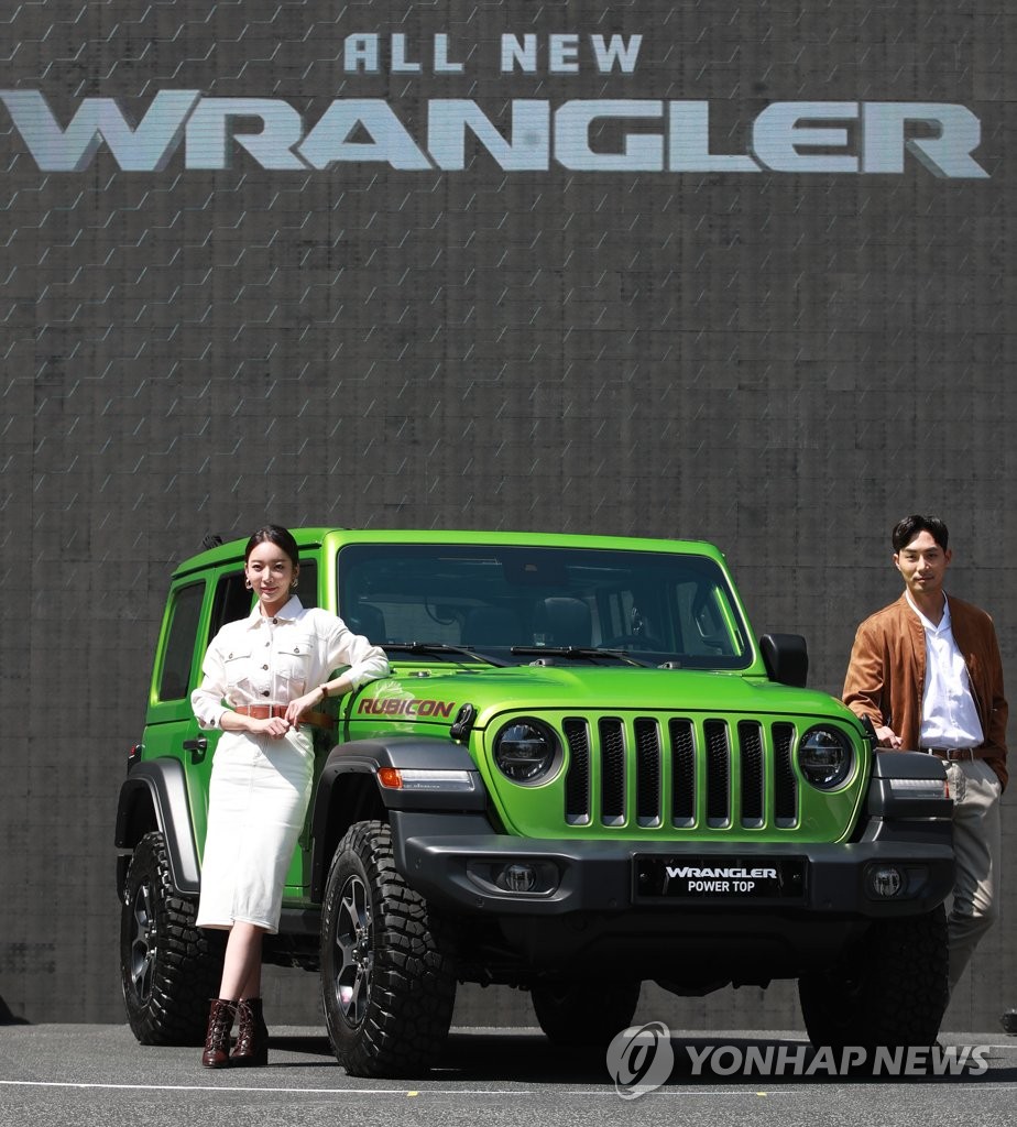 All-new Wrangler All-new Wrangler