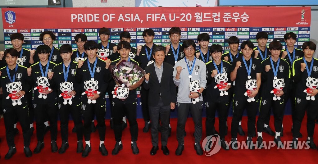 Subcampeones de la Copa Mundial Sub-20 Subcampeones de la Copa Mundial Sub-20