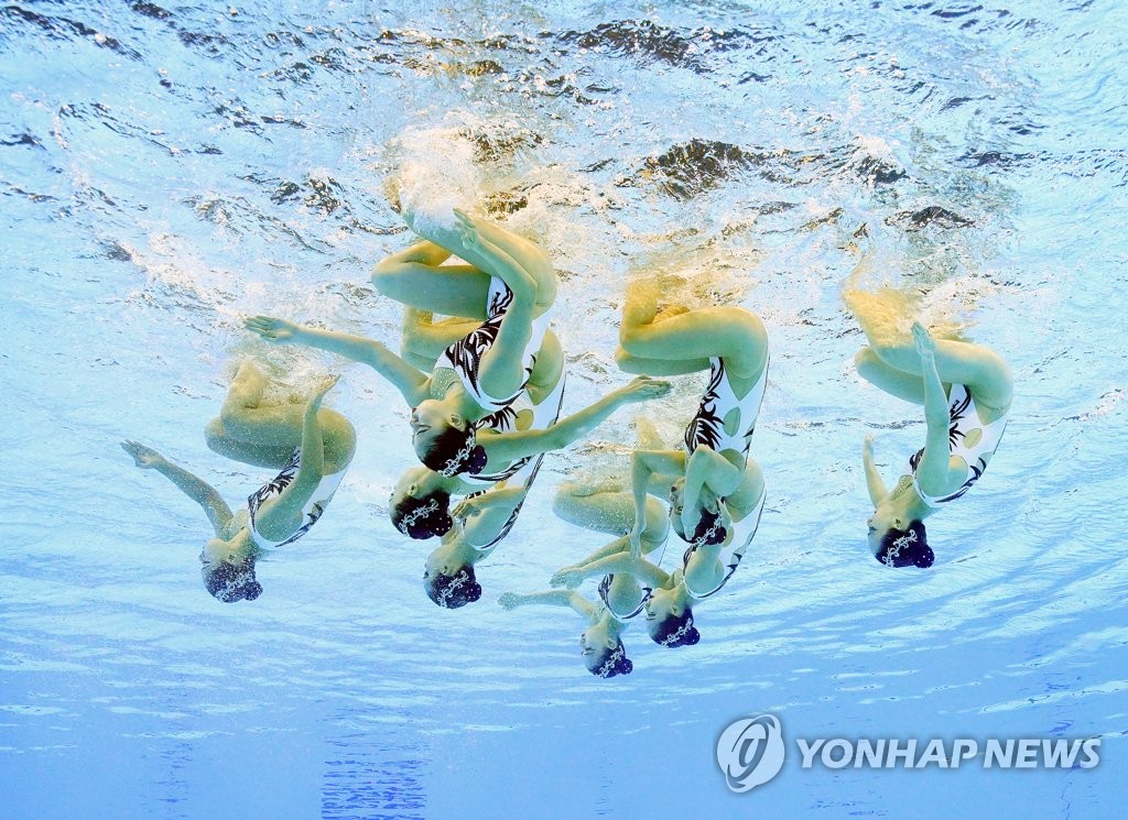 S. Korean artistic swimming team S. Korean artistic swimming team