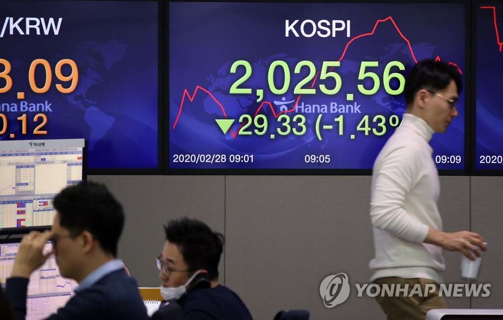 El KOSPI abre con un fuerte descenso El KOSPI abre con un fuerte descenso
