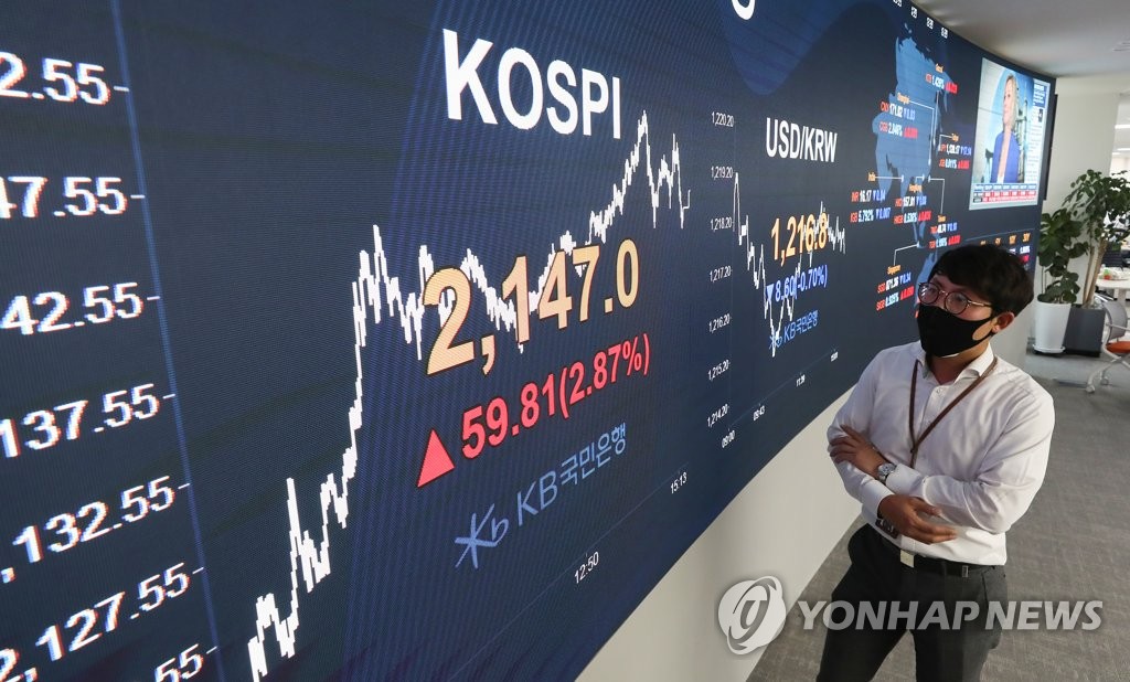 韓国株 2100台を回復 韓国株 2100台を回復