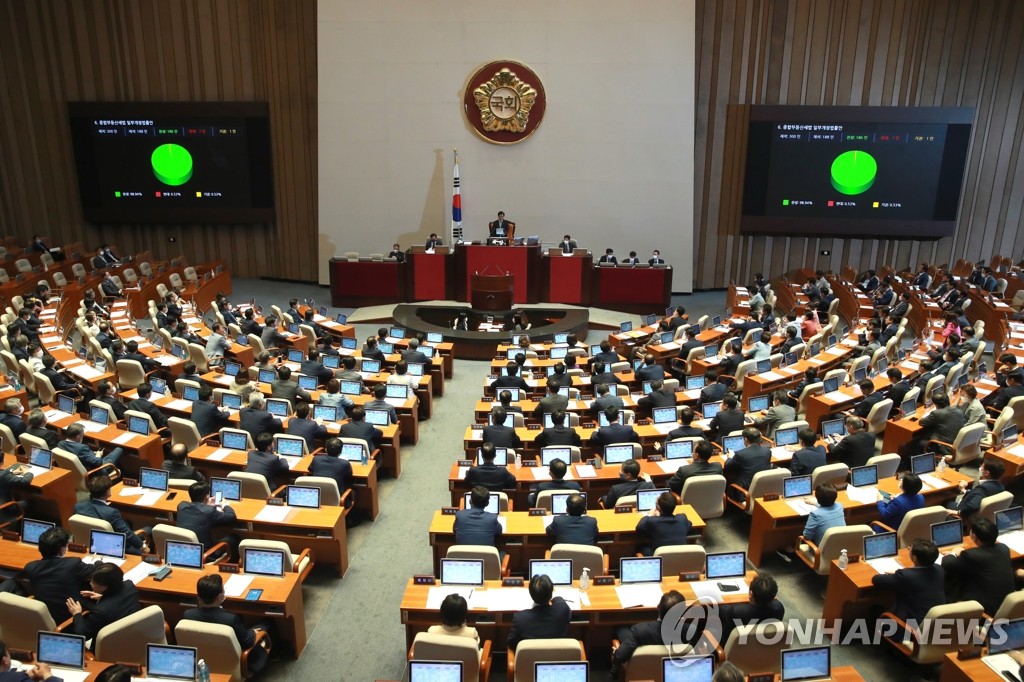 부동산법·공수처법 국회 본회의 통과…종부세율 최대 6%