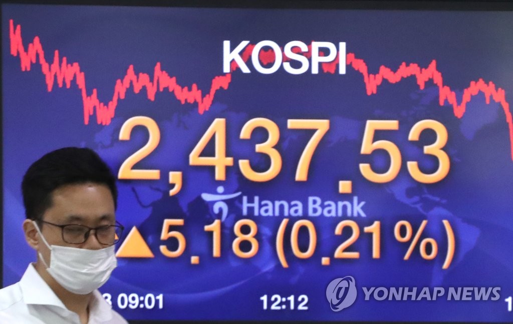 KOSPI rises KOSPI rises
