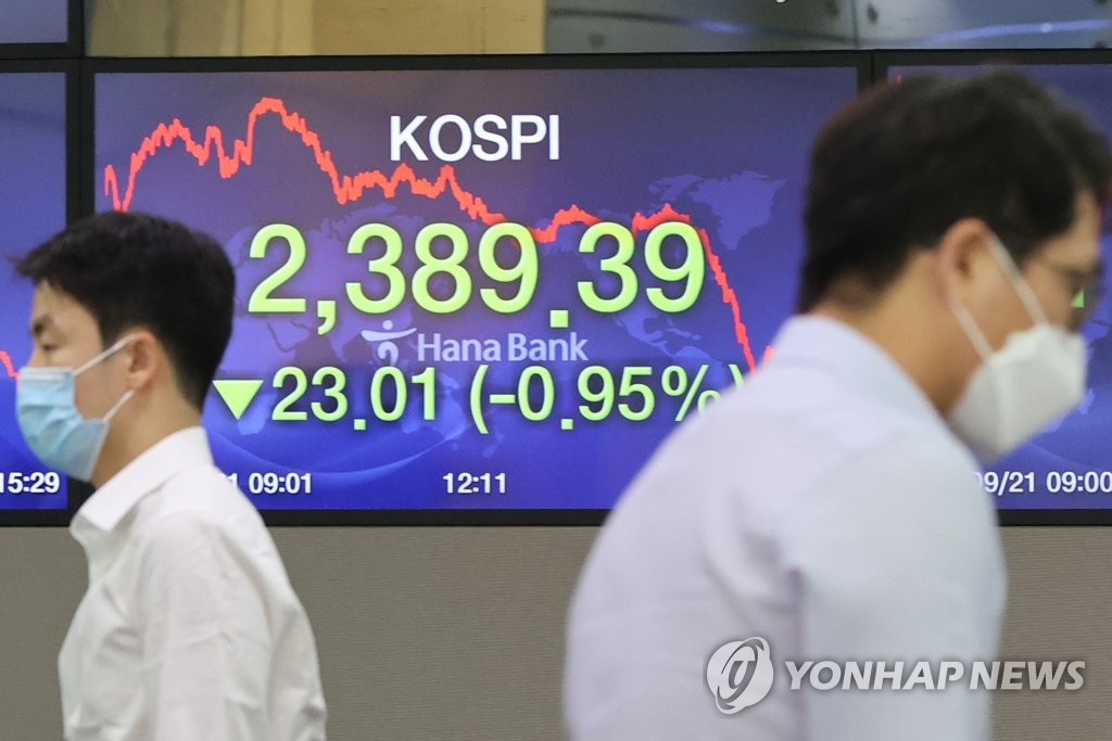 KOSPI retreats KOSPI retreats