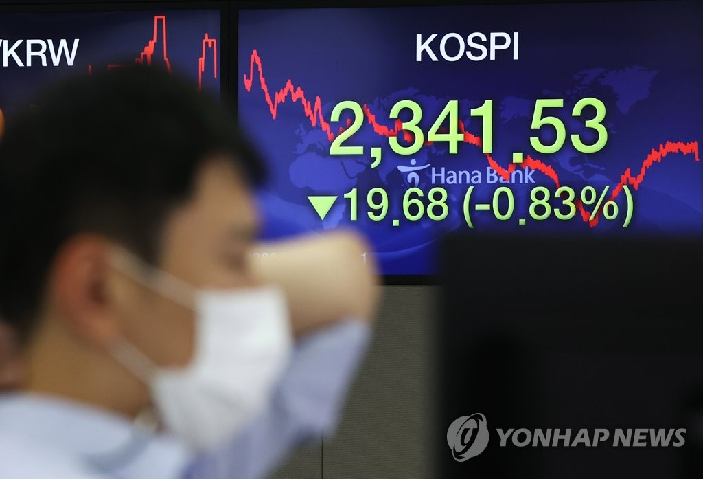 코스피, 0.83% 하락 마감…2,340대로 후퇴