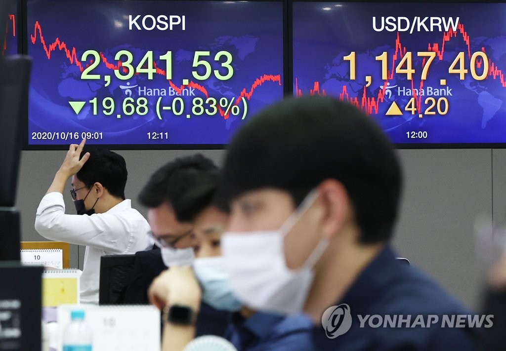 코스피 하락, 환율 상승