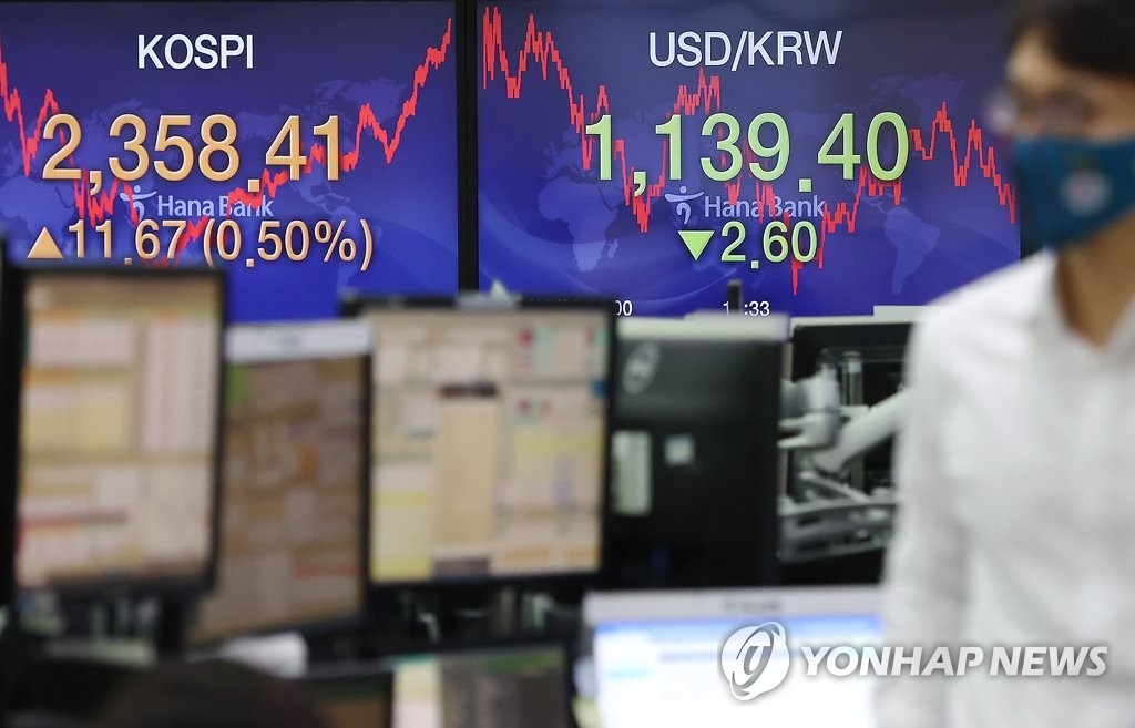 KOSPI rises KOSPI rises