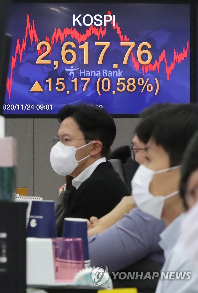 KOSPI hits all-time high KOSPI hits all-time high