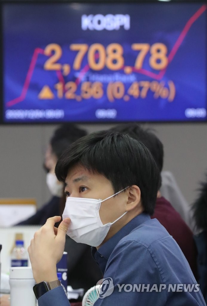 韓国株 初の2700突破 韓国株 初の2700突破