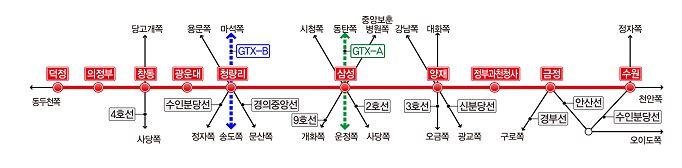 GTX-C노선 사업 본궤도…"민간투자심의위 통과"