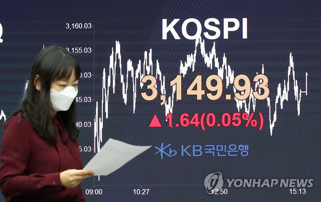 KOSPI ends flat KOSPI ends flat