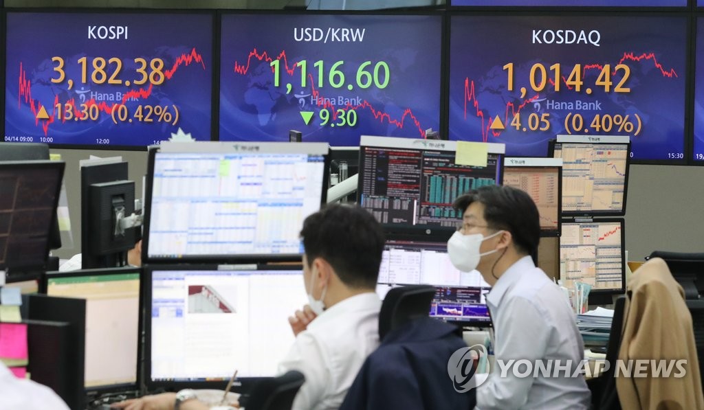 Electronic signboards in the dealing room of Hana Bank in Seoul on April 14, 2021, shows the benchmark Korea Composite Stock Price Index (KOSPI) finishing at 3,182.38, up 0.42 percent from the previous day. (Yonhap) 