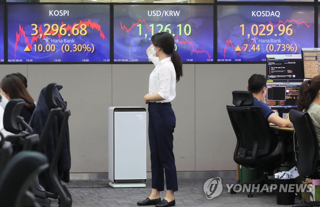 코스피 3,290대 마감