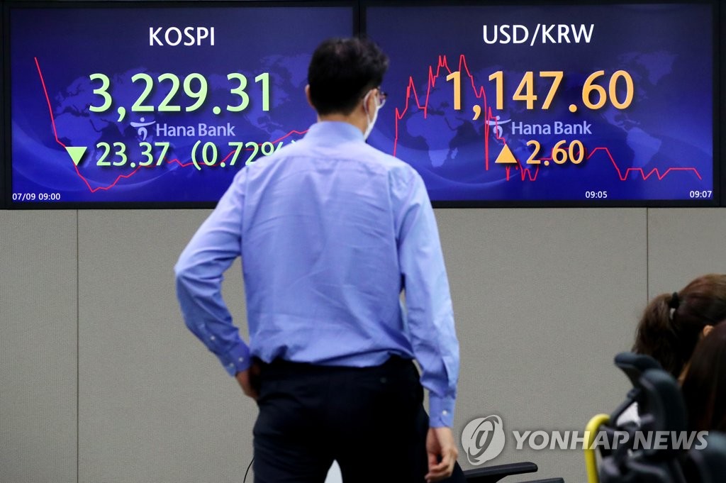 원/달러 환율 상승세 지속…1,147원대