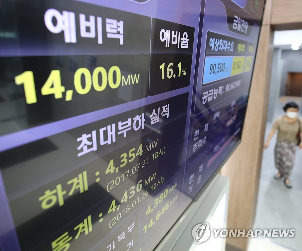 불볕더위 전력 예비율은?