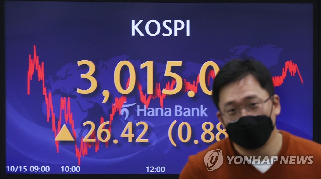 코스피 3,000선 회복