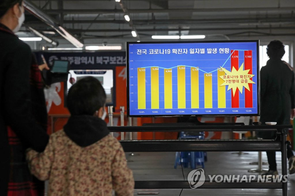 코로나19 확진자 연이틀 급증