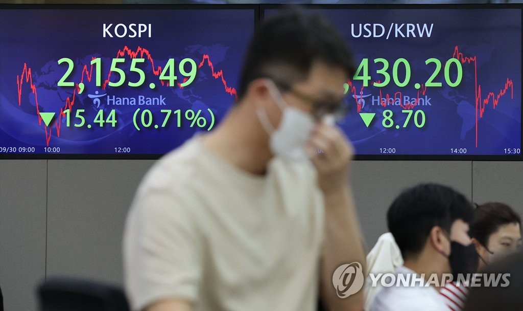 코스피 2,150대 하락 마감