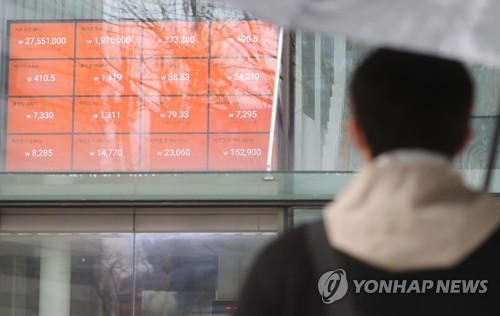 SVB 파산에 가상화폐 가격 하락세