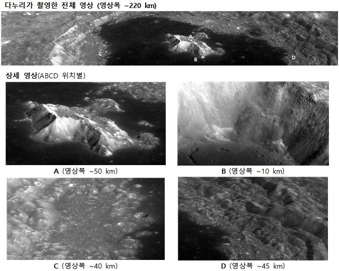 Lunar Orbiter Danuri Sends Back Photos Of Moon S Far Side Yonhap News