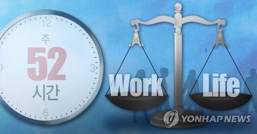 週５２時間制導入も「過労社会」　昨年平均１９６７時間労働＝韓国