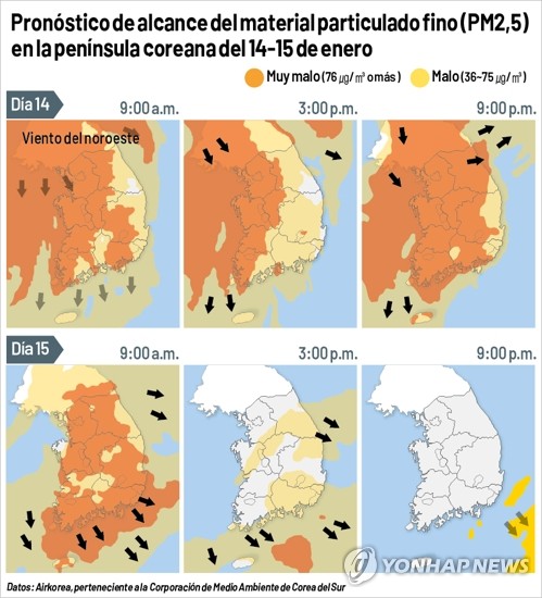 Pronóstico de alcance del material particulado fino (PM2,5) en la península coreana del 14-15 de enero