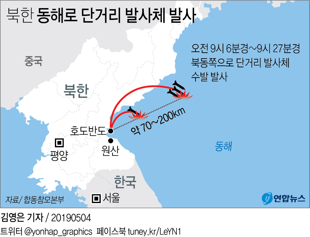 北朝鮮が短距離飛翔体を発射した＝（聯合ニュース）