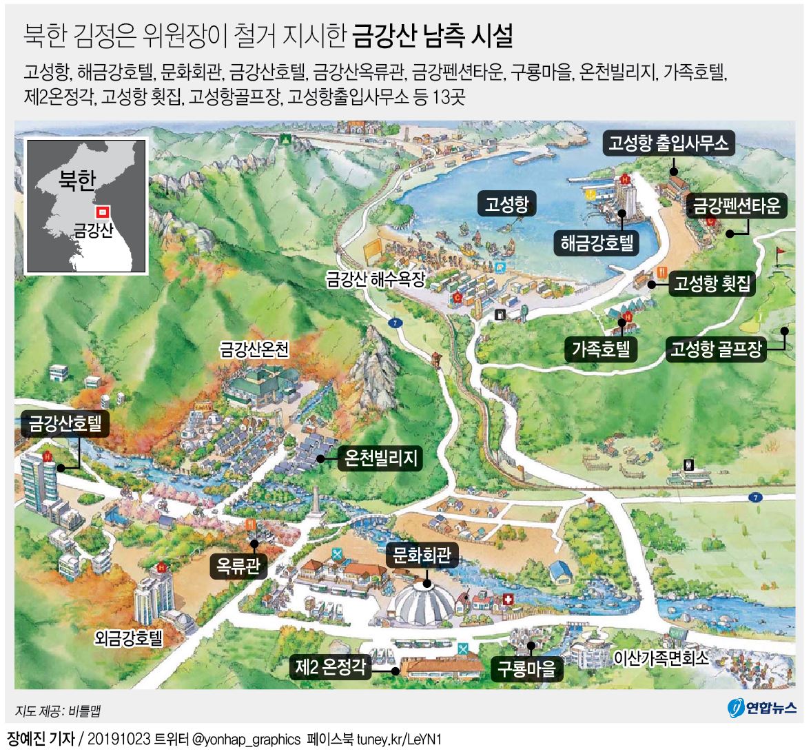 김정은 "금강산 南시설, 싹 들어내라" 초강수…남북경협 빨간불(종합) - 3