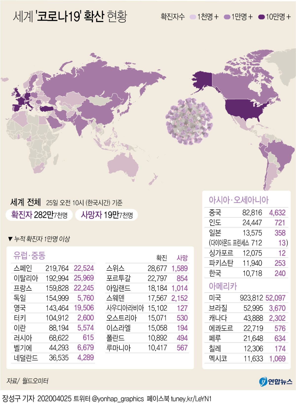 [그래픽] 세계 '코로나19' 확산 현황