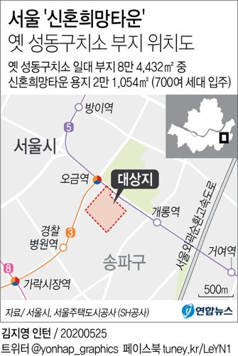 서울 성동구치소 부지 '신혼희망타운' 설계공모 당선작 선정 - 3