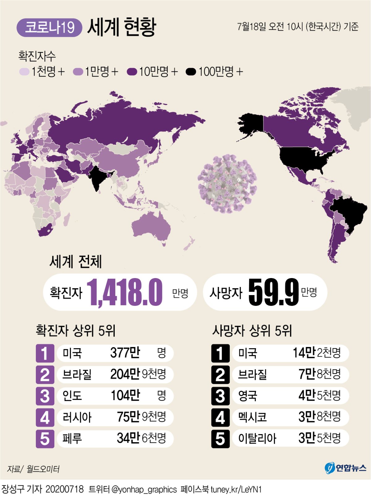 [그래픽] 코로나19 세계 현황