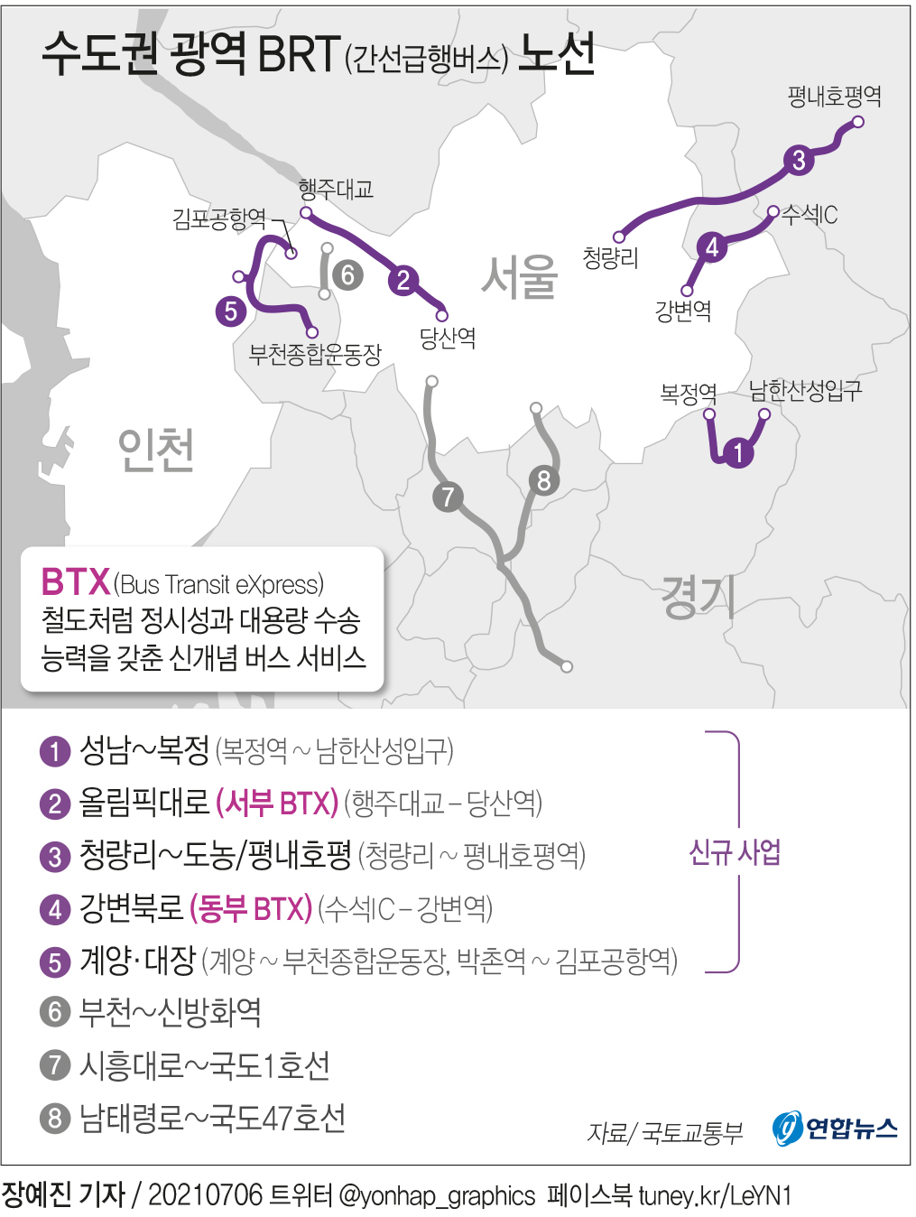 [그래픽] 수도권 광역 BRT (간선급행버스) 노선