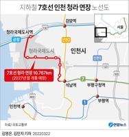 지하철 7호선 인천 청라 연장선 착공…2027년 개통